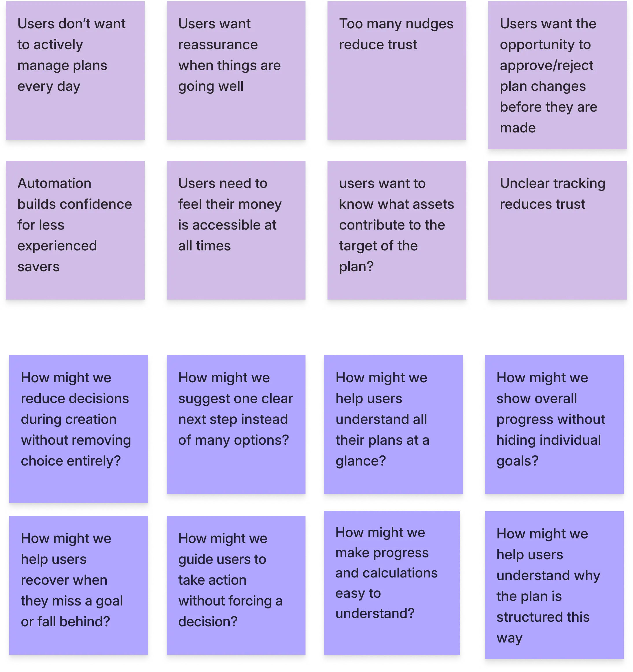 How-might-we opportunities mapped across the plan lifecycle workshop